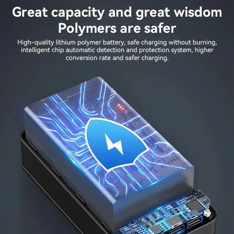 Leistungsstarker Powerbank Mit 100,000mAh Kapazität 3
