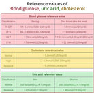 Präziser Gesundheitsmonitor zur Cholesterin- und Glukosemessung 5