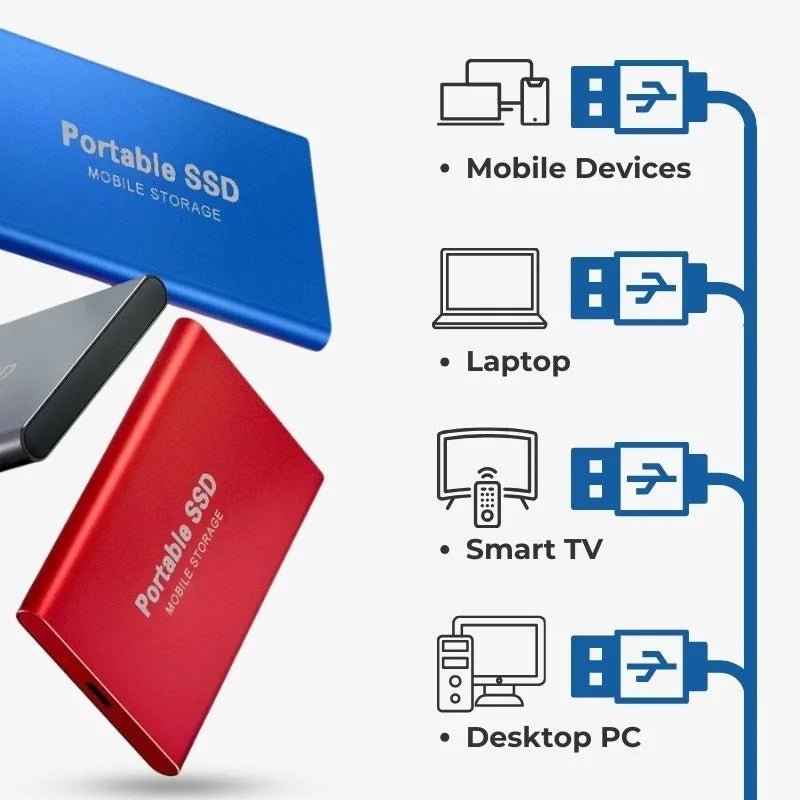 Schnelle Tragbare SSD für Datenübertragung 5